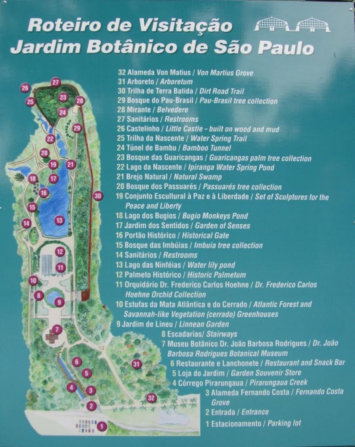 Kaart van die botaniese tuin São Paulo