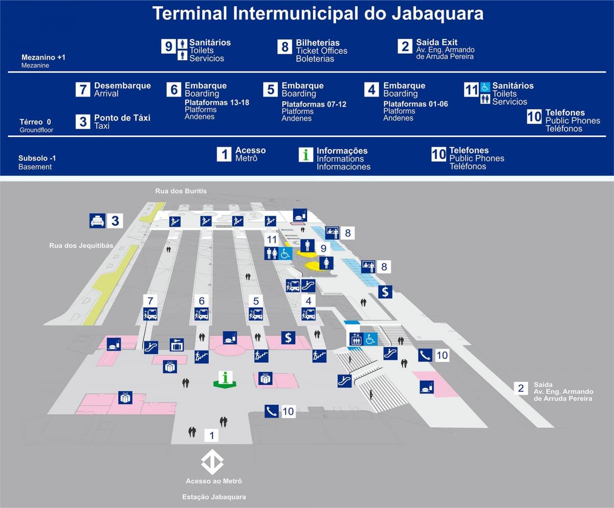 Kaart van die bus terminal Jabaquara - boonste vloer