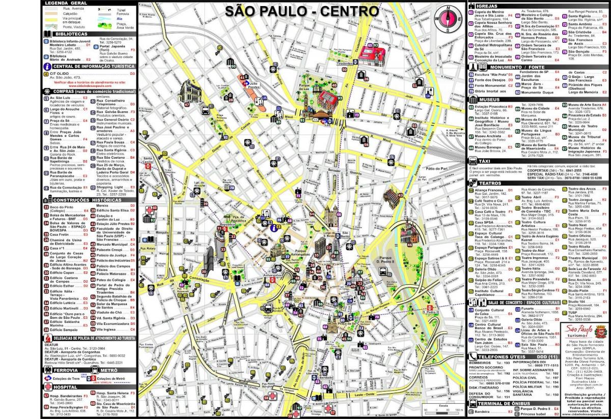 Kaart van die sentrum São Paulo