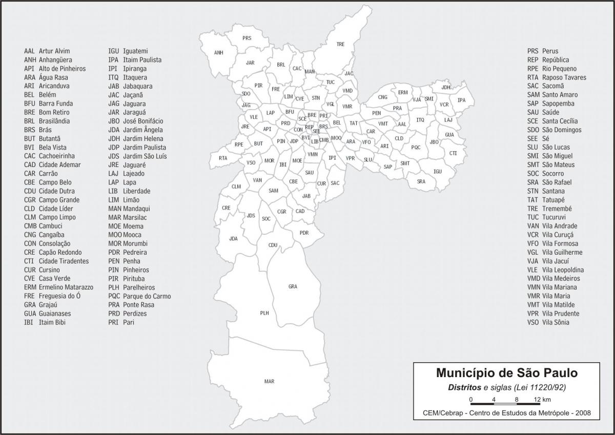 Kaart van die distrikte São Paulo