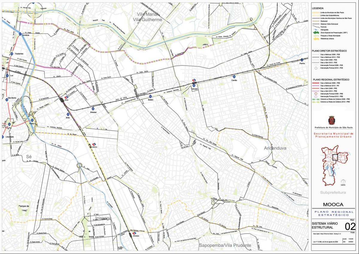 Kaart van Mooca São Paulo - Paaie
