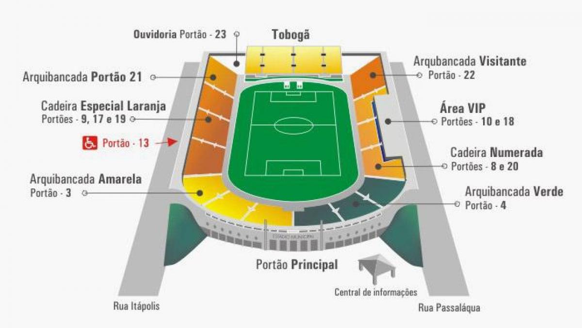 Kaart van Pacaembu stadion