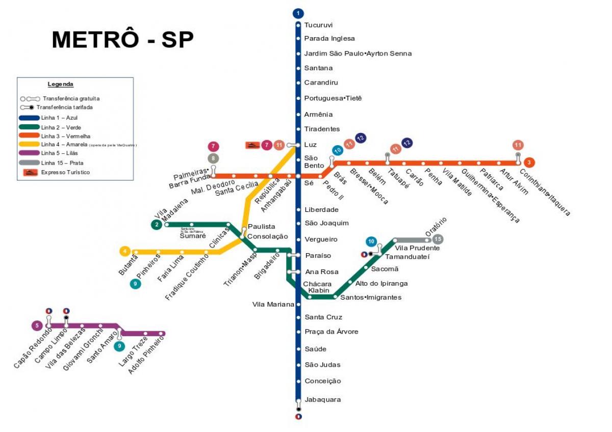 Kaart van São Paulo metro
