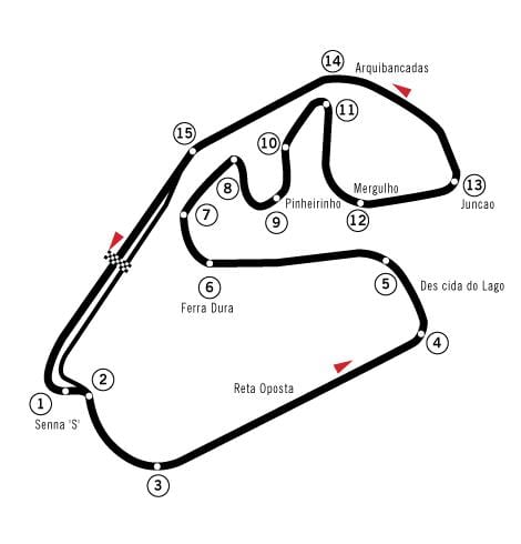 Kaart van Autódromo José Carlos Tempo