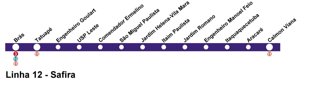Kaart van CPTM São Paulo - Lyn 12 - Saffier