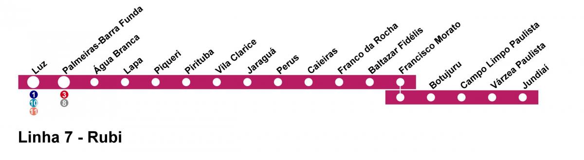 Kaart van CPTM São Paulo - Line 7 - Ruby