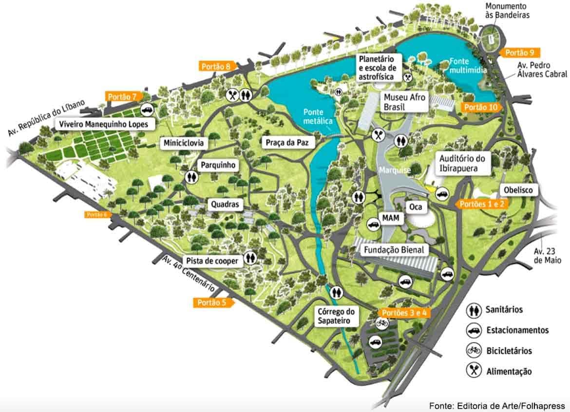 Kaart van die Ibirapuera São Paulo