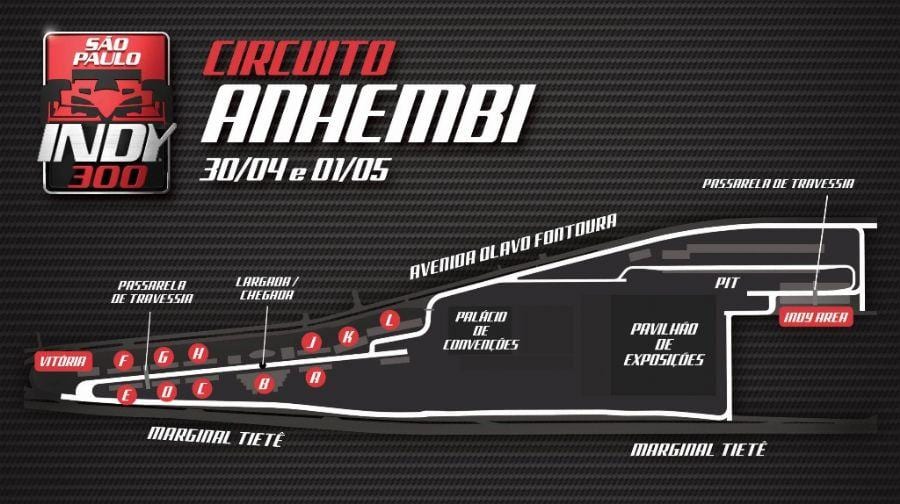 Kaart van Indy 300 São Paulo