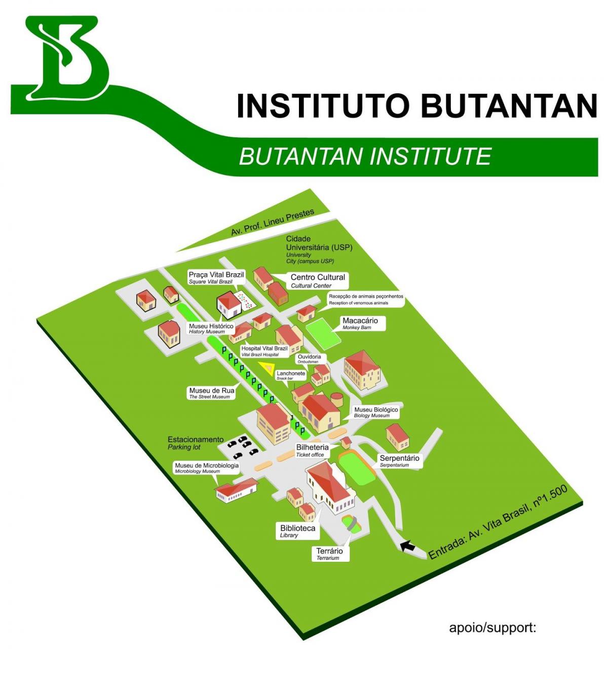 Kaart van die instituut Butantan