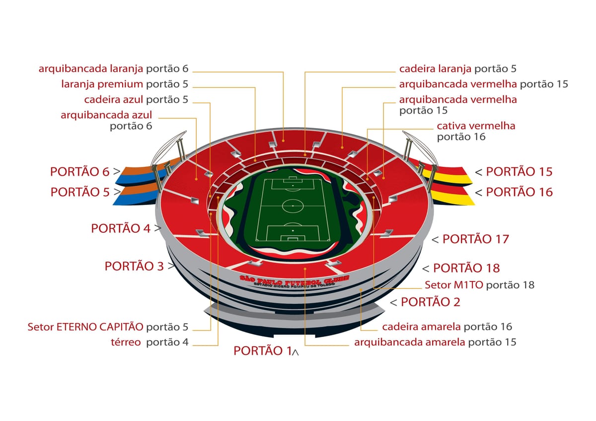 Kaart van Morumbi São Paulo stadion