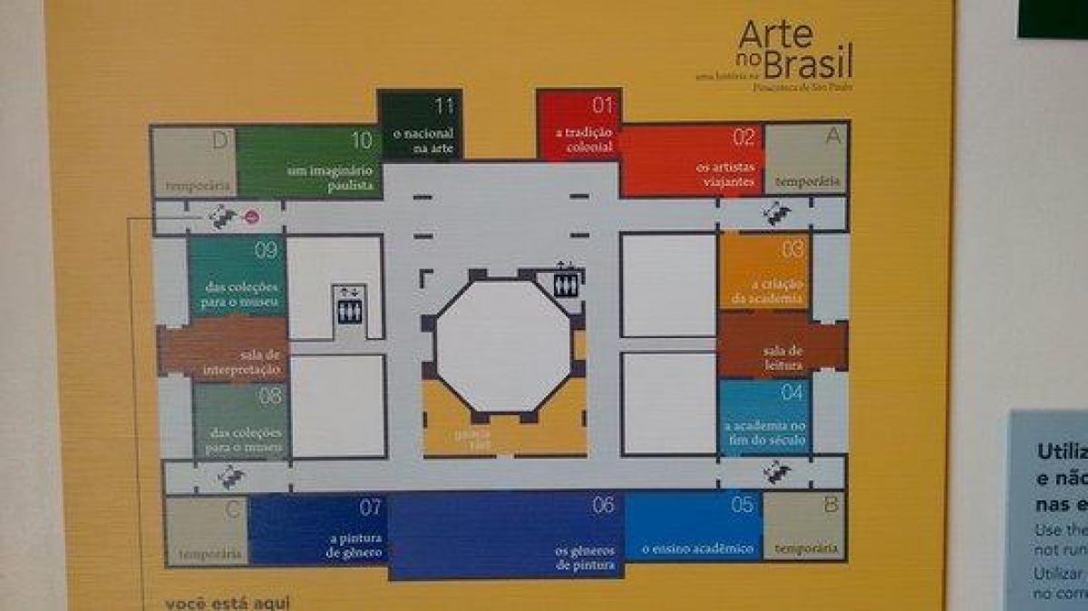 Kaart van die pinacoteca van die Staat van São Paulo