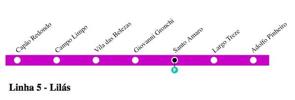 Kaart van São Paulo metro - Line 5 - Lila