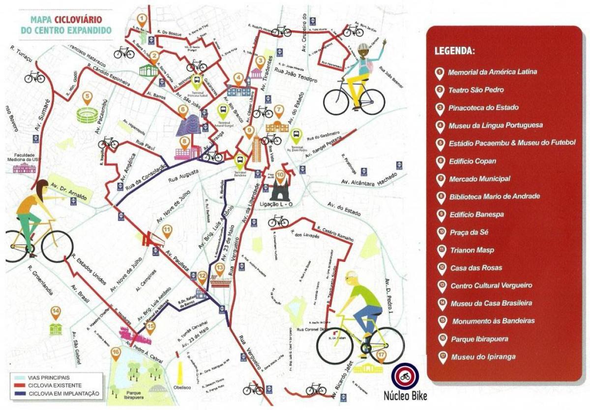 Kaart van São Paulo fiets pad
