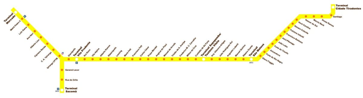 Kaart van die terminale Sacomã Expresso Tiradentes