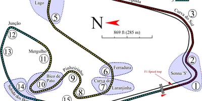 Kaart van Autódromo José Carlos Tempo São Paulo