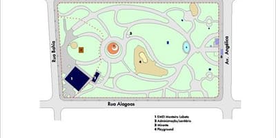 Kaart van Buenos Aires São Paulo park