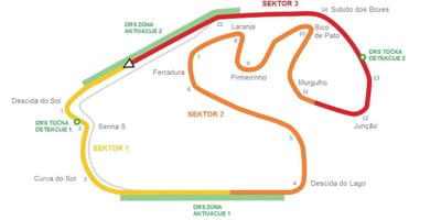 Kaart van die Kring van Interlagos São Paulo
