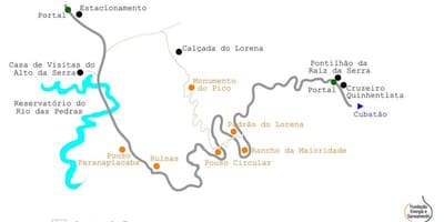 Kaart van die pad na die See São Paulo