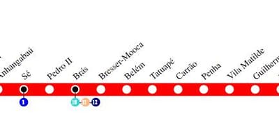 Kaart van São Paulo metro - Lyn 3 - Red