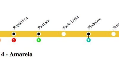 Kaart van São Paulo metro - Lyn 4 - Geel