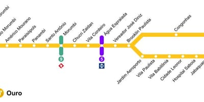 Kaart van São Paulo monorail - Line 17 - Goud