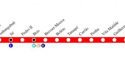 Kaart van São Paulo metro - Lyn 3 - Red